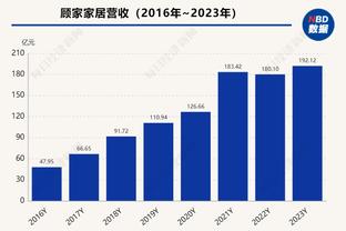 标晚：欧冠客战波尔图比赛前，托马斯和法比奥-维埃拉恢复训练